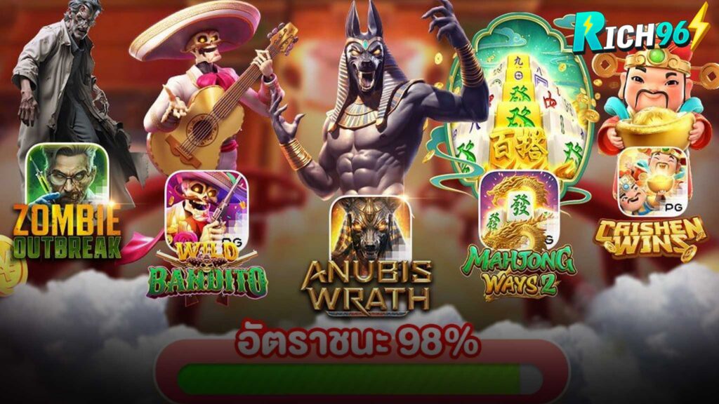 ทดลองเล่นเกมสล็อต